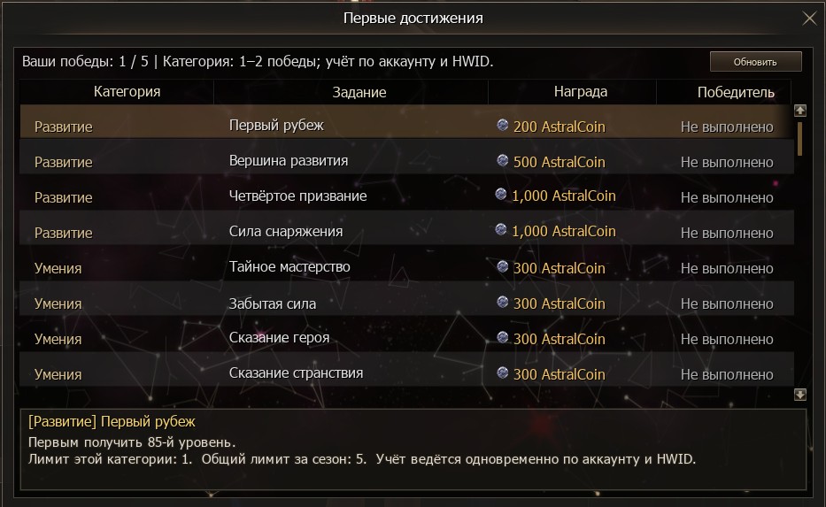 Первые достижения