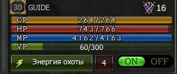 Энергия охоты у персонажа