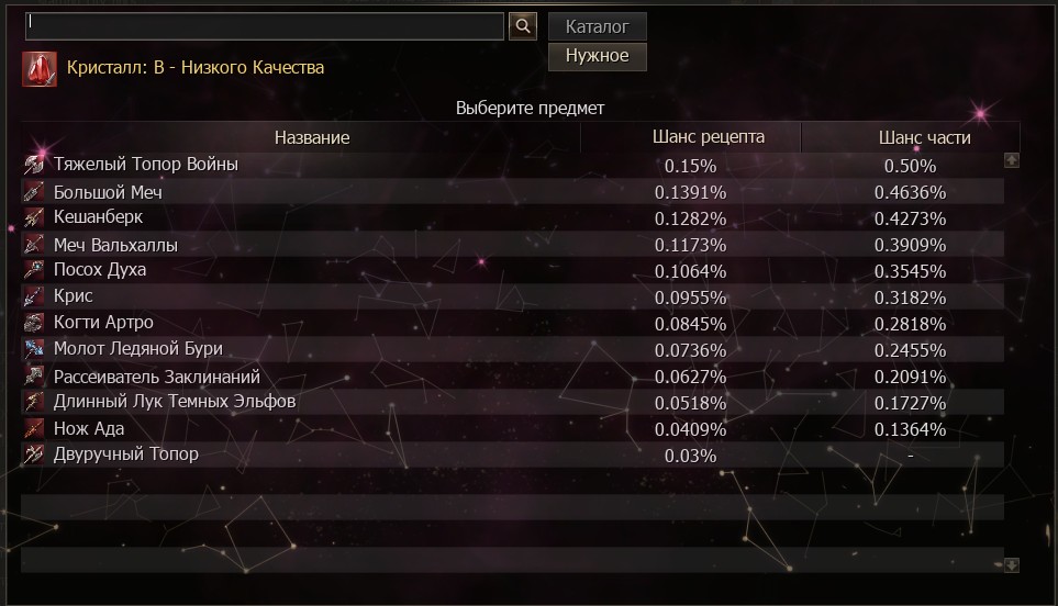 Каталог кристаллов B-грейда